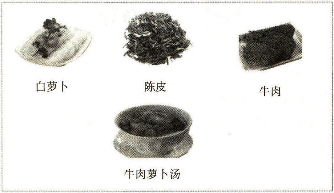 膽脹、膽石癥(慢性膽囊炎、慢性膽管炎、膽石癥)